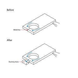 Manufacturing / Hole