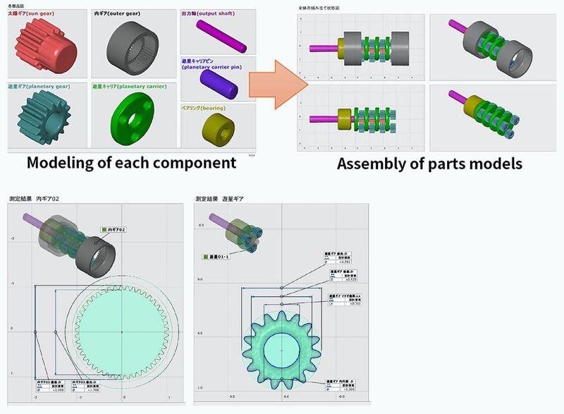 Assembly simulation